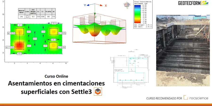 Imagen ilustrativa de Asentamientos en San Sebastian