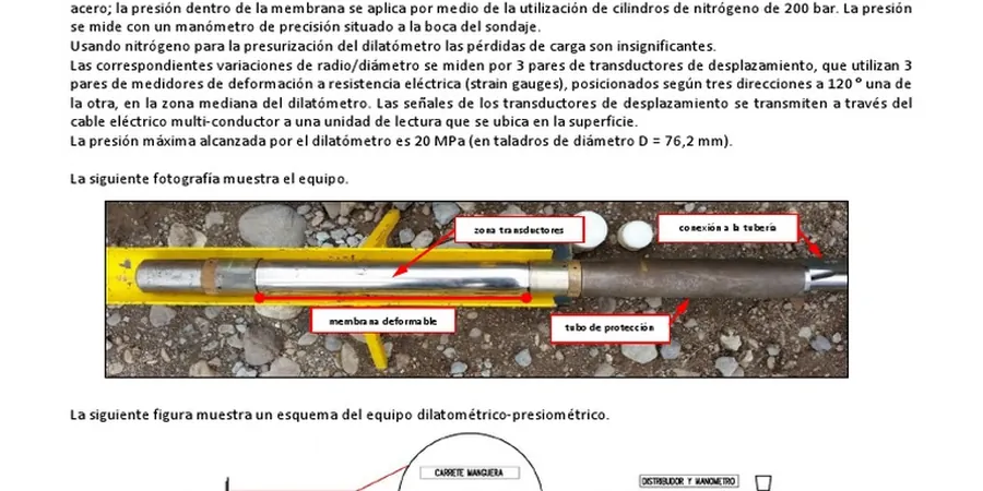 Imagen ilustrativa de Dilatometro en San Sebastian