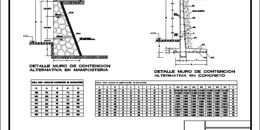 Imagen ilustrativa de Muros contencion en San Sebastian